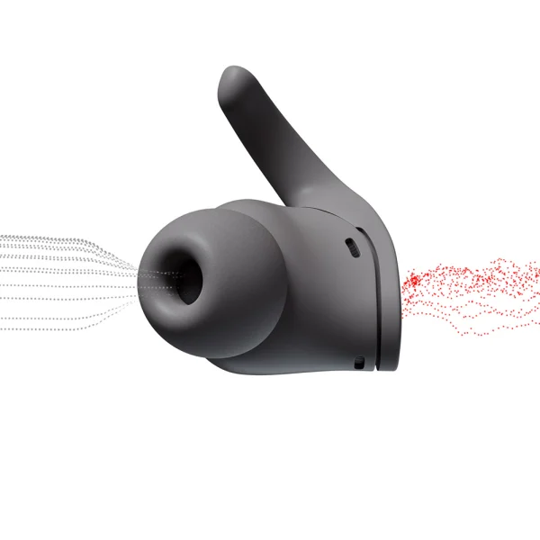 Beats Fit Pro True Wireless Earbuds High Quality Sage Gray - Image 5